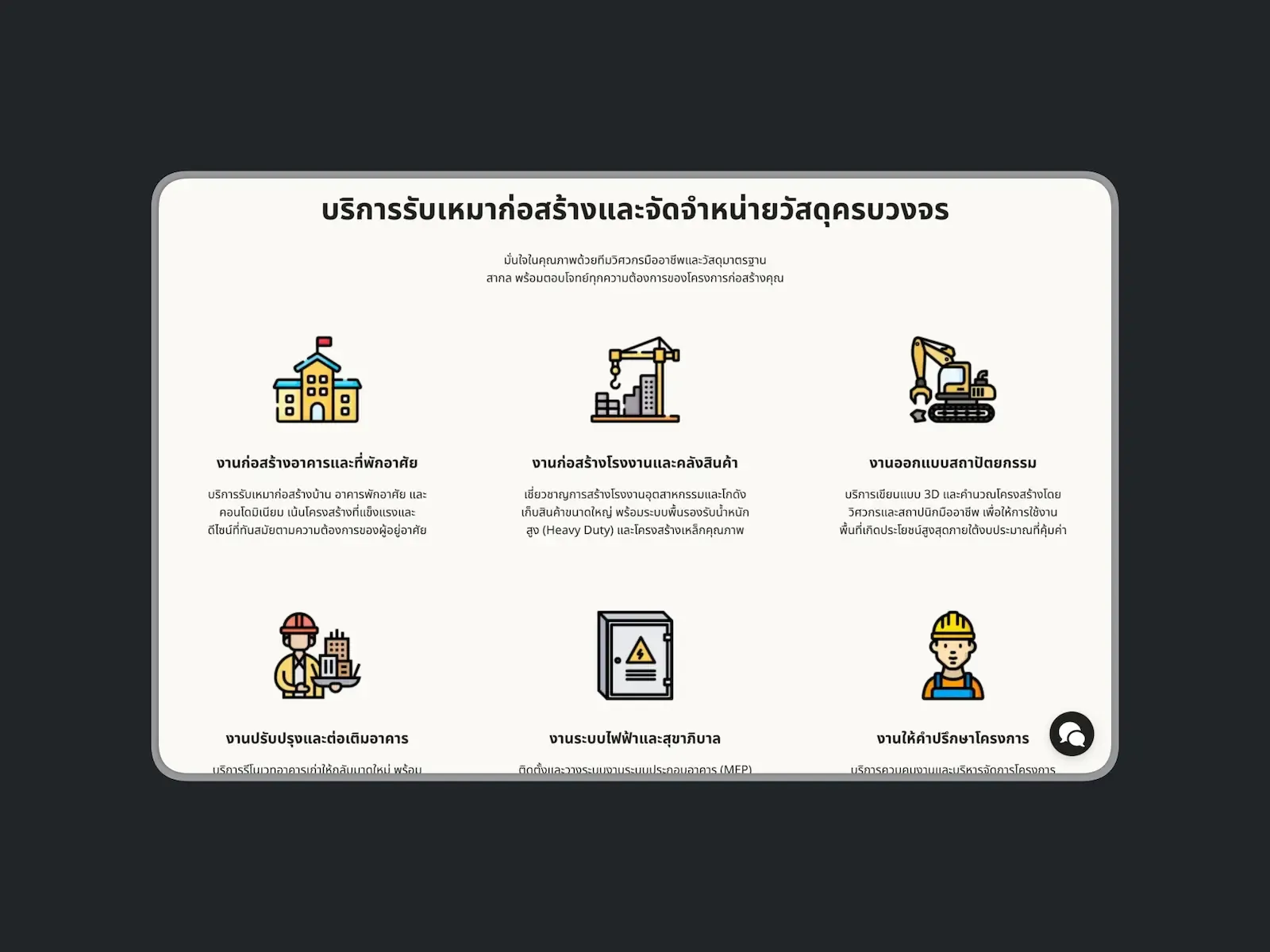 โปรเจกต์ตัวอย่างแนวธุรกิจ screenshot 7